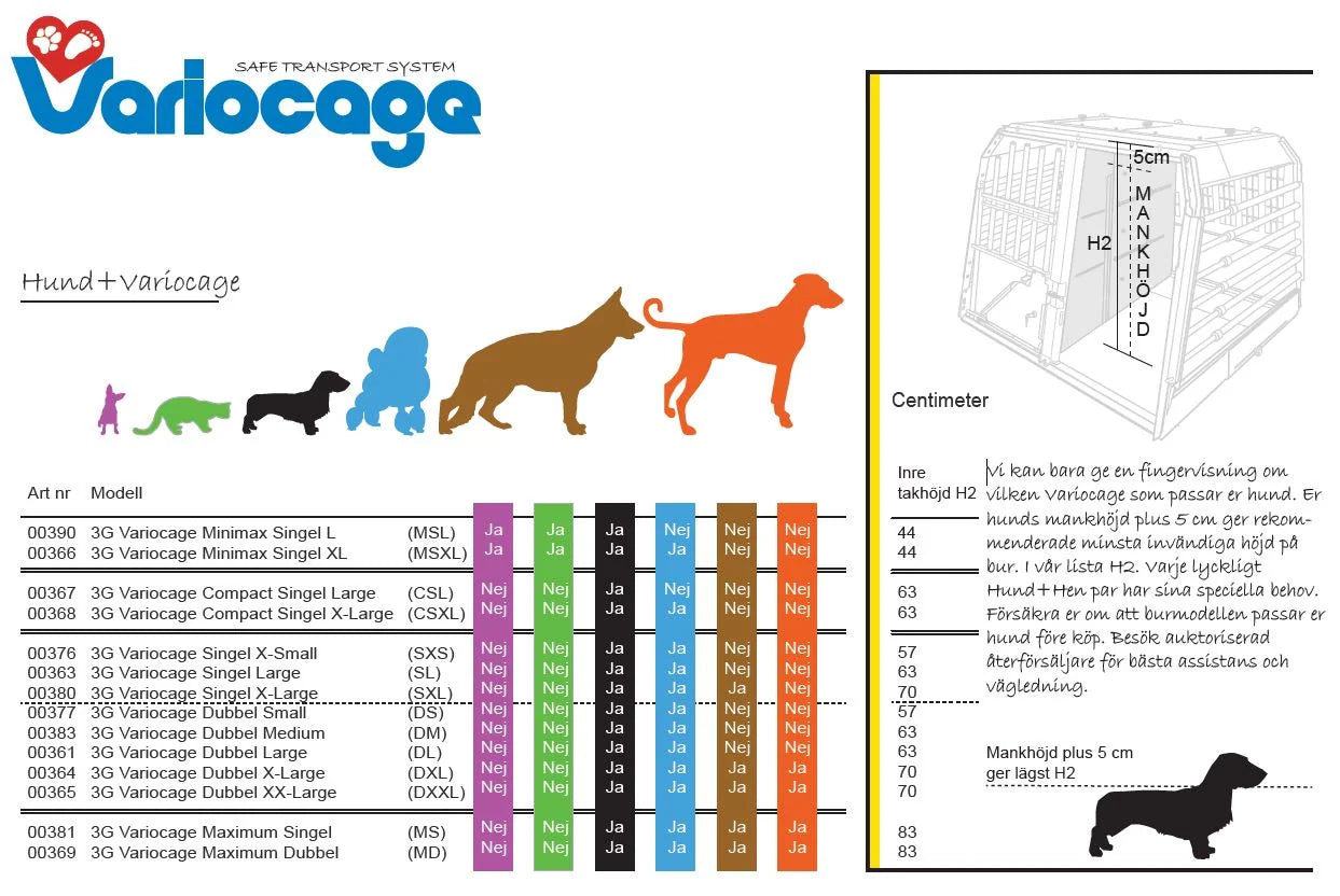 MimSafe VarioCage Single