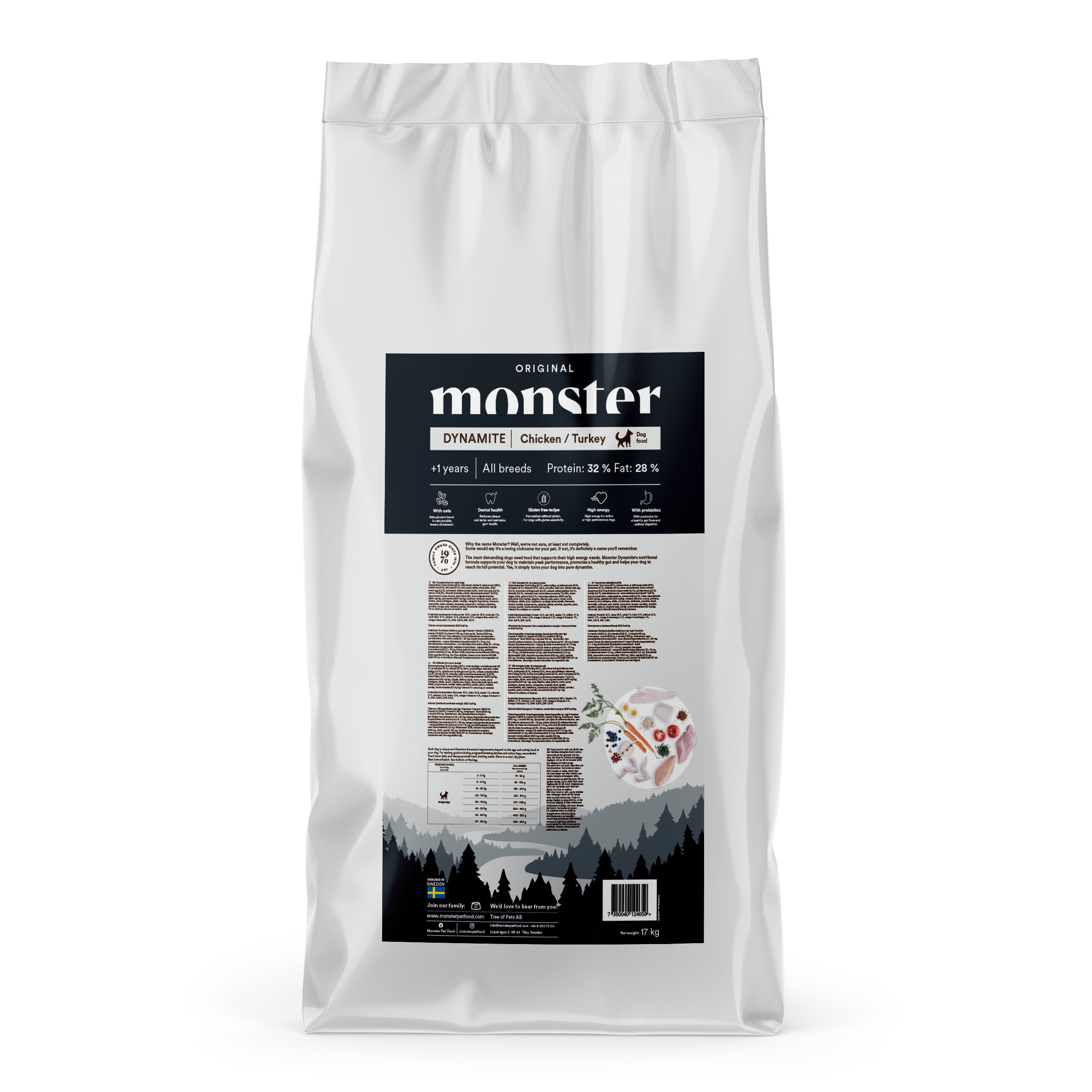 Monster Dog Original Dynamite Chicken/Turkey