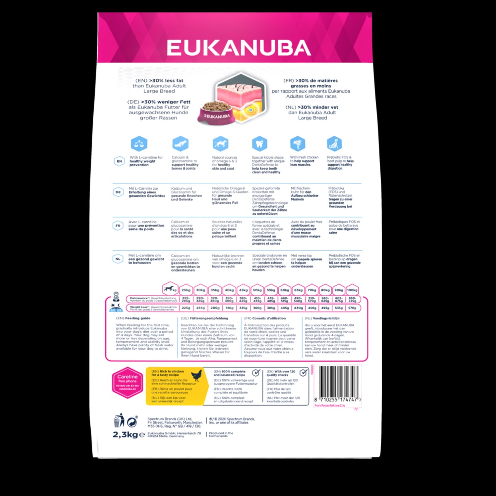 Eukanuba Daily Care Weight Control Adult Large Breed - Torrfoder Hund